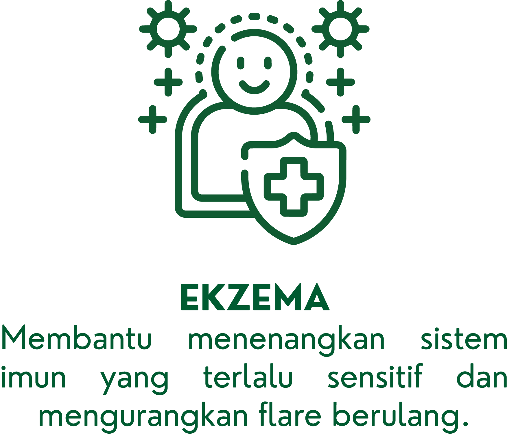 Grafik rutin sokongan Filogya untuk kulit yang cenderung ekzema