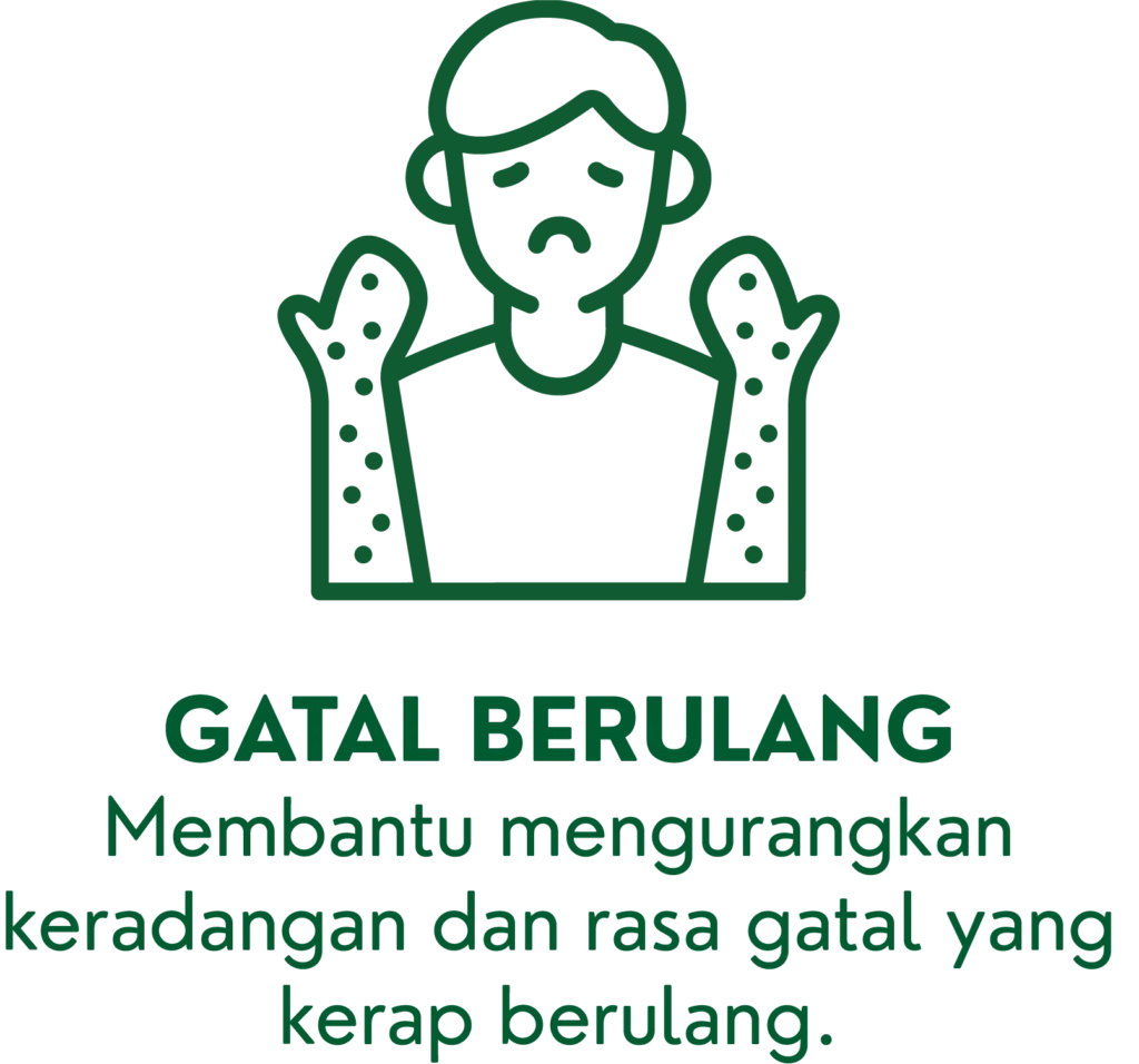 Grafik rasa gatal berulang pada kulit sensitif