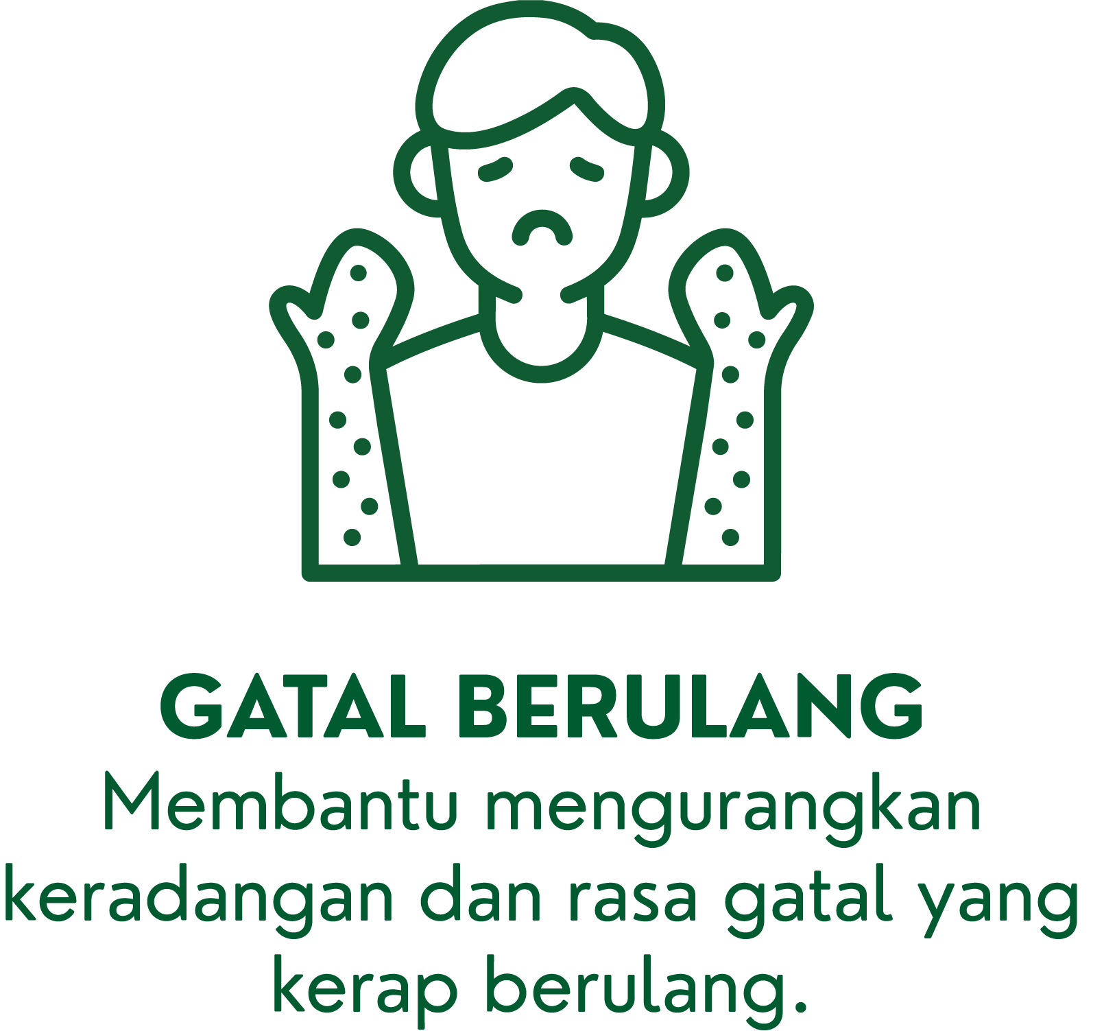 Grafik rasa gatal berulang pada kulit sensitif