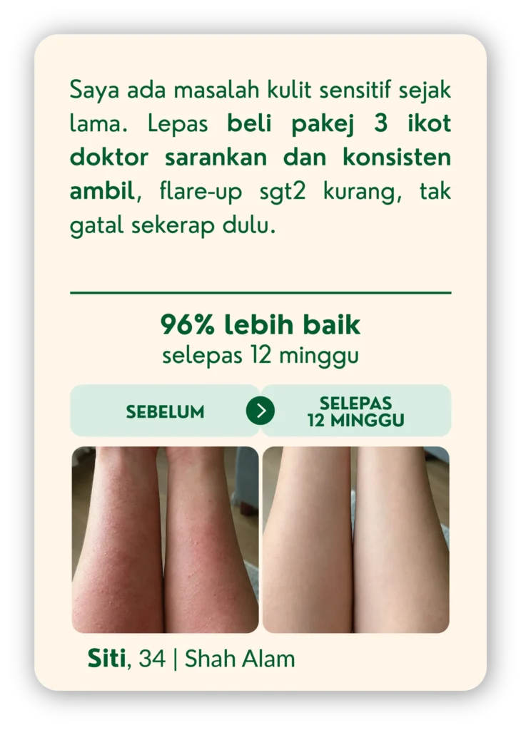Testimoni pengguna Filogya