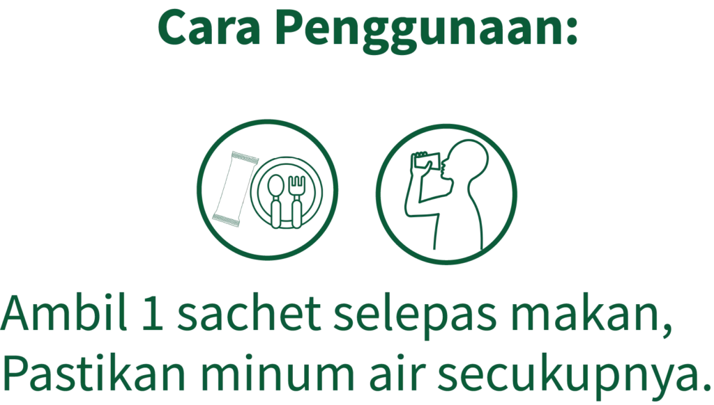 Cara pengambilan Filogya: 1 sachet selepas makan